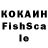 ТГК концентрат Jirafik Fannik